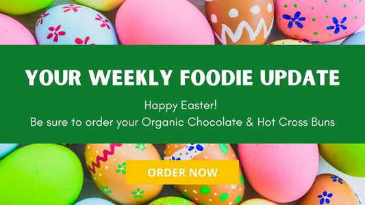 Farmacy Weekly Report Week #15 2022
